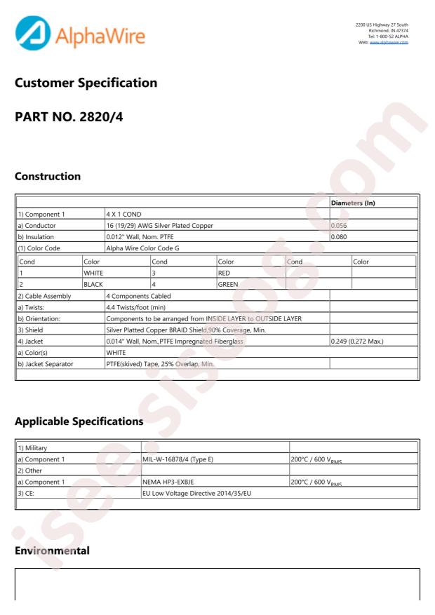 Alpha Wire 2820/4 WH001
