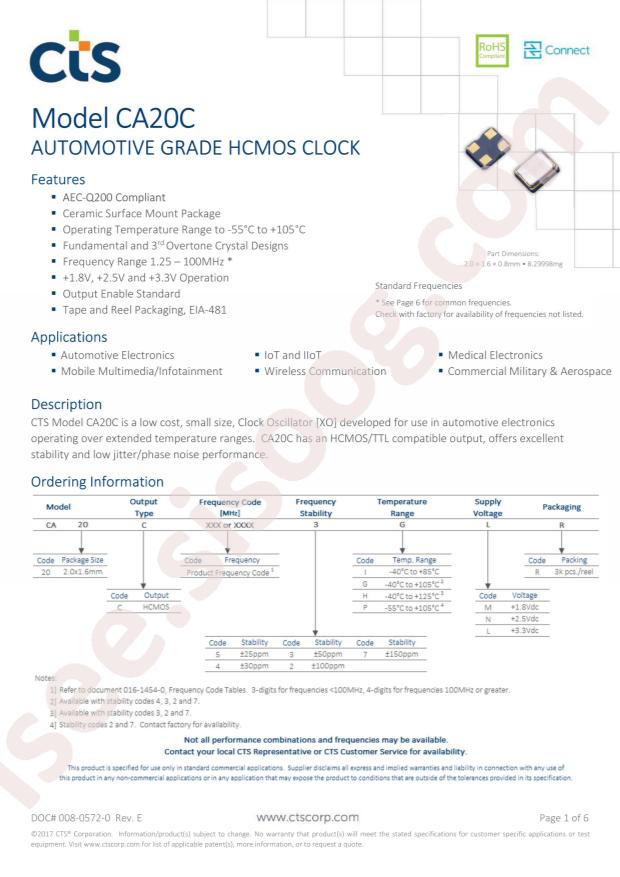 CTS CA20C2004GMT