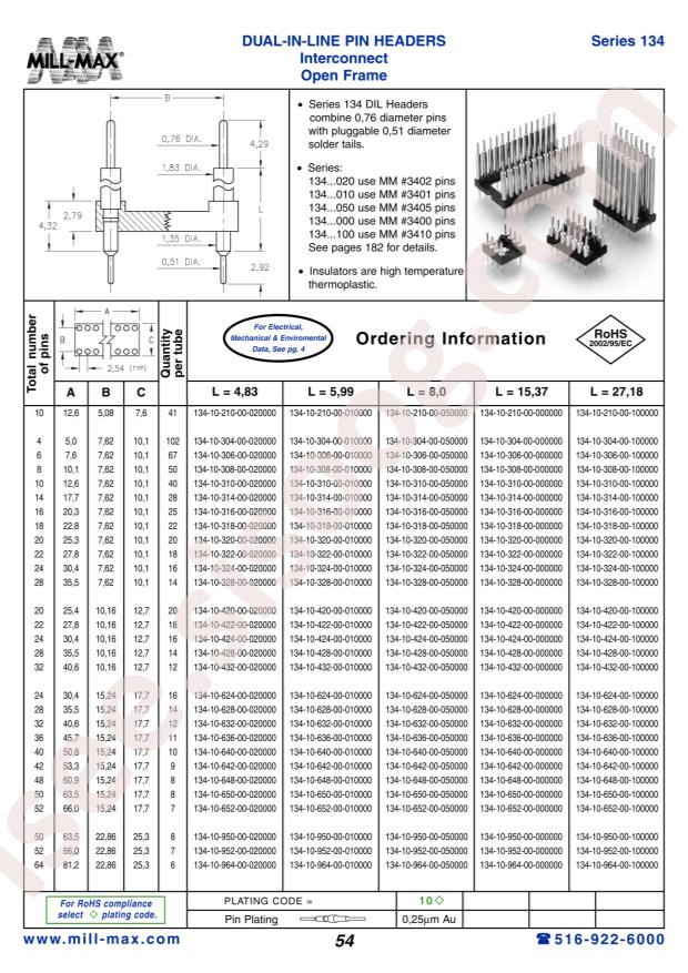 Mill-Max Mfg. Corp. 134-10-322-00-020000