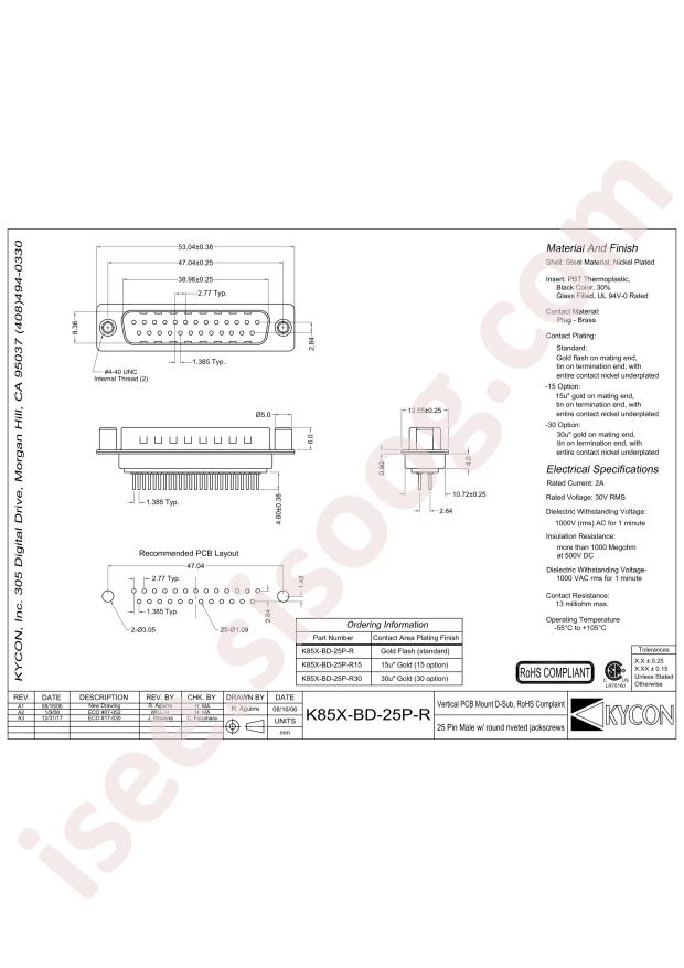 Kycon K85X-BD-25P-R
