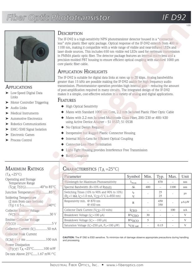 Industrial Fiber Optics, Inc. IF-D92