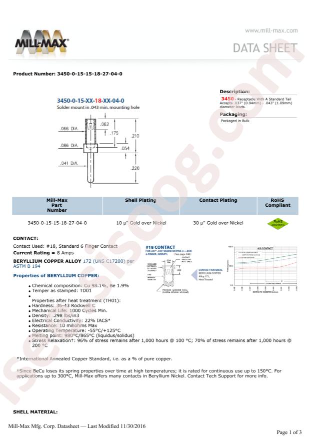 Mill-Max Mfg. Corp. 3450-0-15-15-18-27-04-0