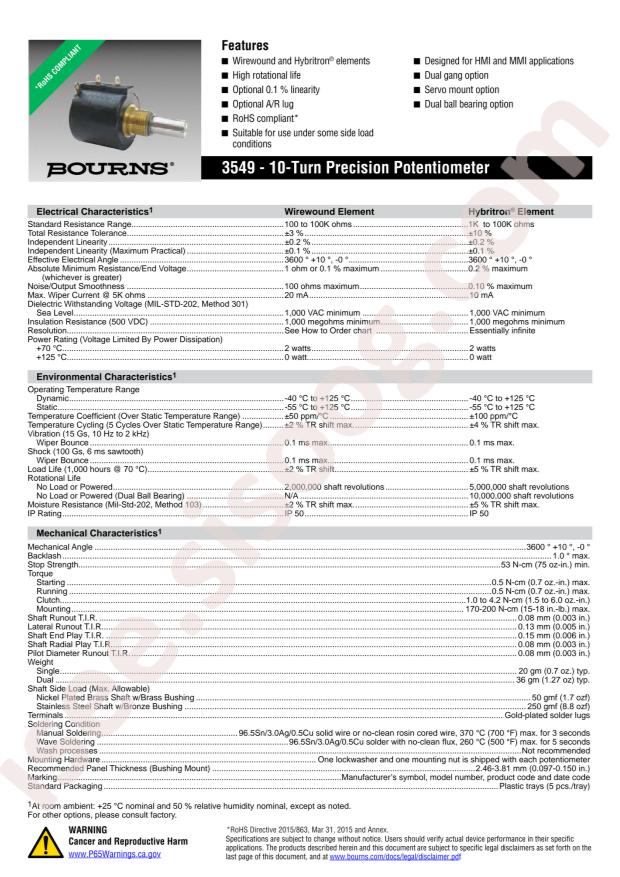 BOURNS 3549S-1AA-103A