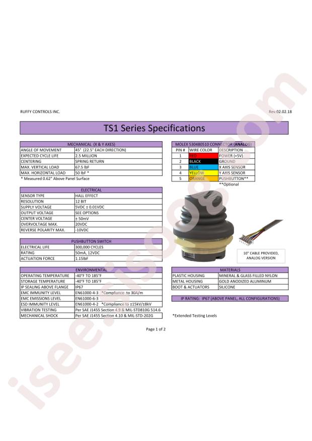 Ruffy Controls TS1-1-S-M-1-BK