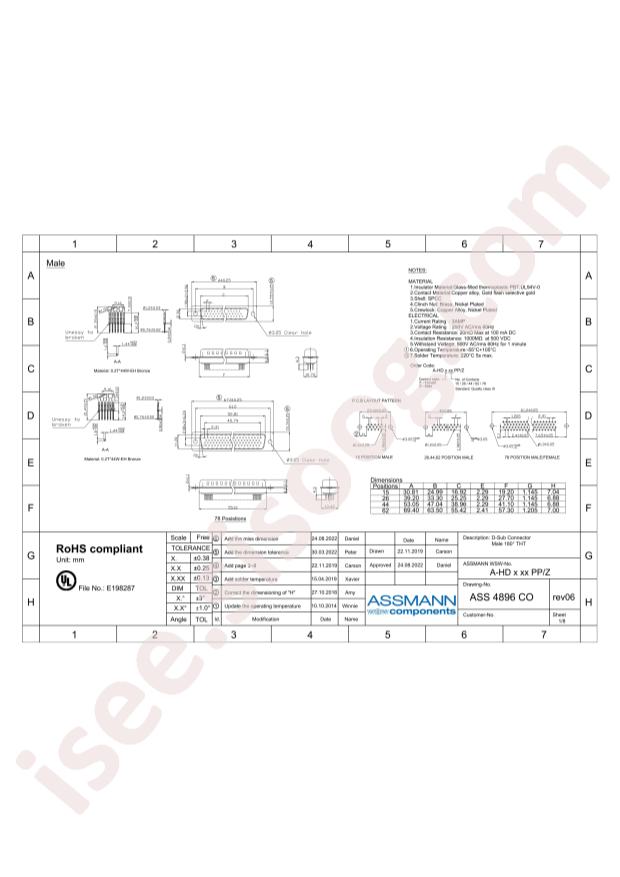 Assmann WSW Components A-HDF 15 PP/Z-UNC3