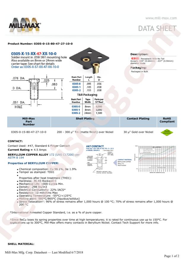Mill-Max Mfg. Corp. 0305-0-15-80-47-27-10-0