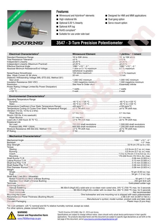 BOURNS 3547S-1AA-102A