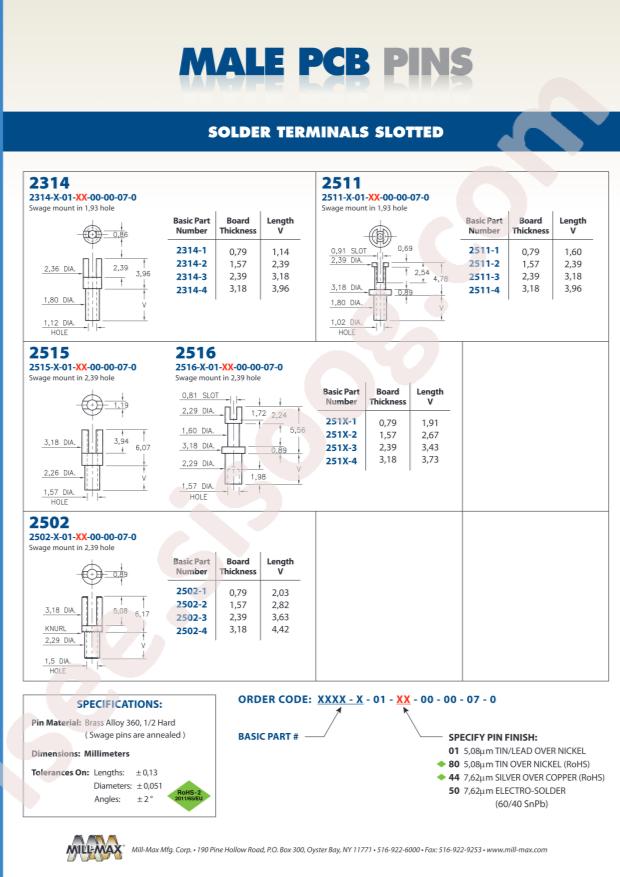 Mill-Max Mfg. Corp. 2502-4-01-01-00-00-07-0