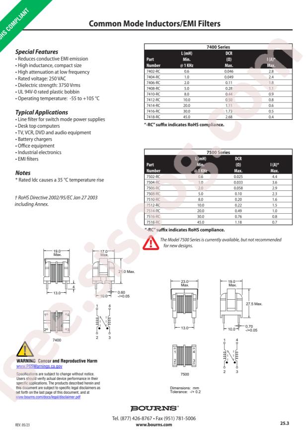 BOURNS 7406-RC