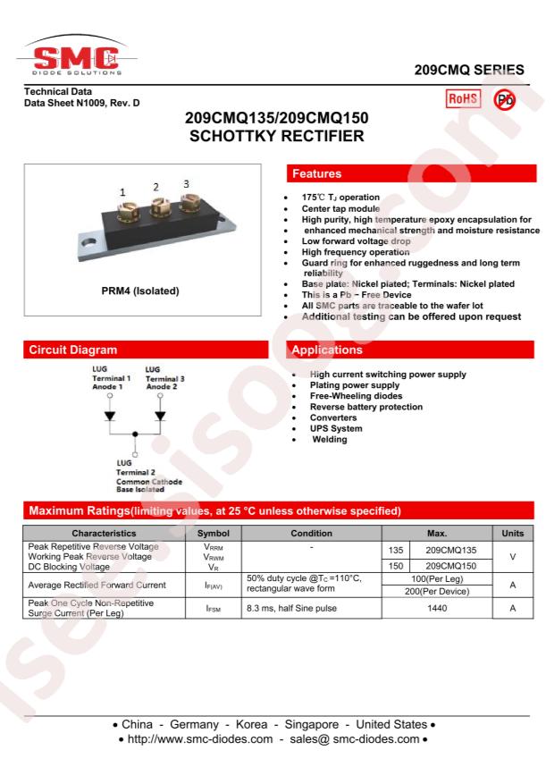 SMC 209CMQ150