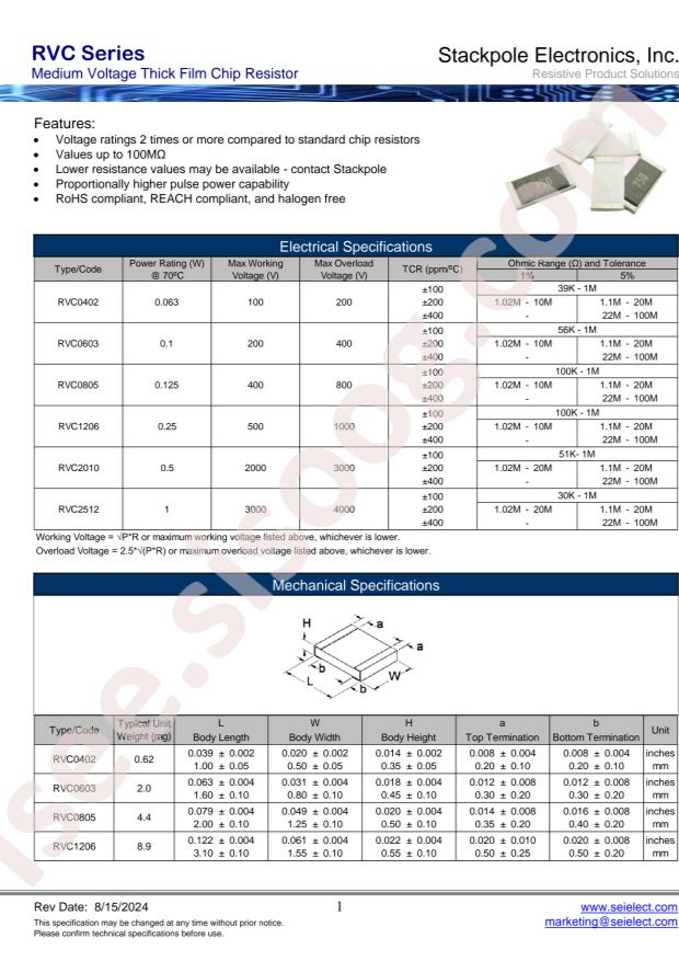 SEI(Stackpole Electronics Inc.) RVC2010JT22M0