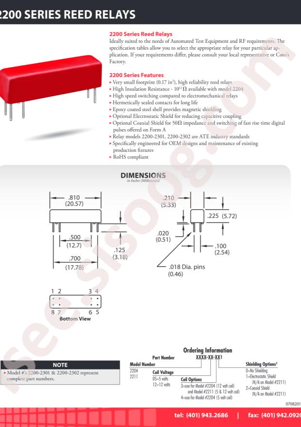 COTO 2204-05-411