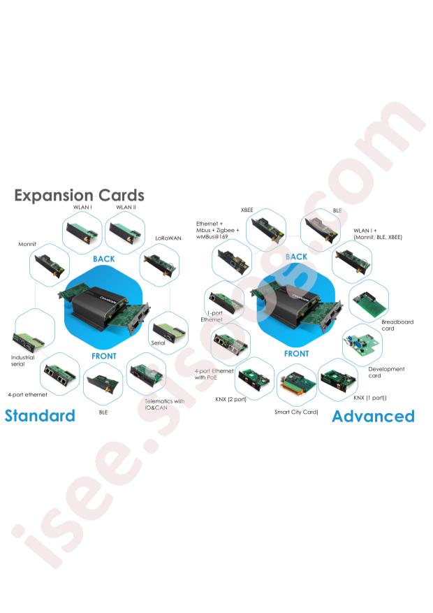 Option NV 2000522