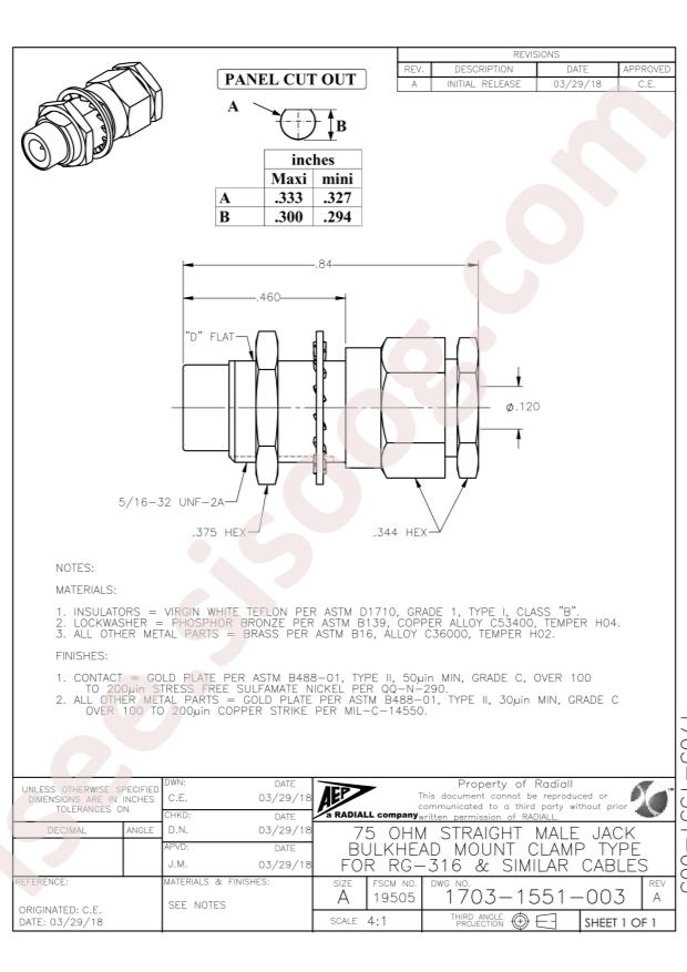 Radiall 1703-1551-003