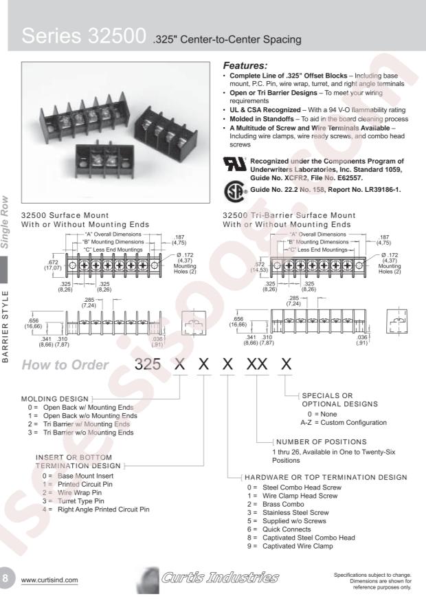 Curtis Industries 325028-19-0