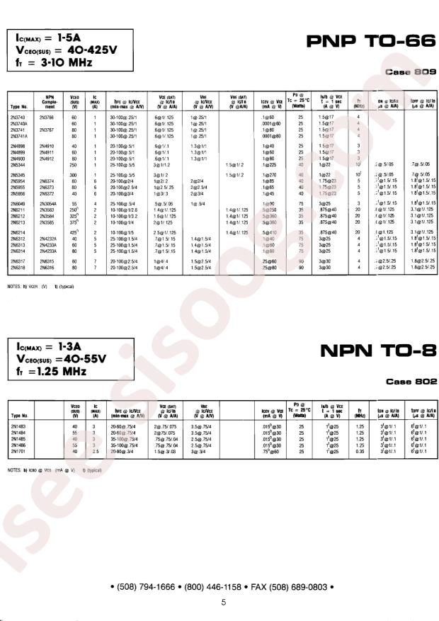 MICROCHIP 2N5345