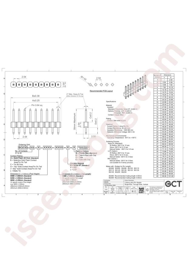 Global Connector Technology BG030-16-A-0650-0300-N-G