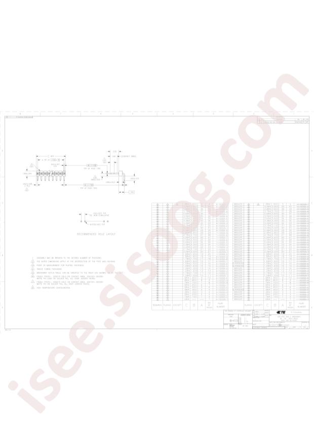 TE Connectivity 9-103325-0-03