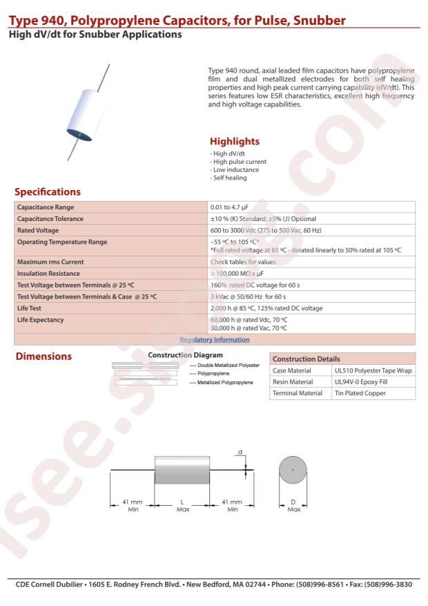 Cornell Dubilier Electronics 940C12P15K-F