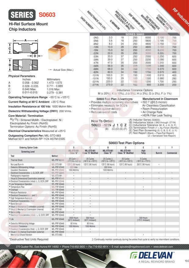 API Delevan S0603-33NH1E