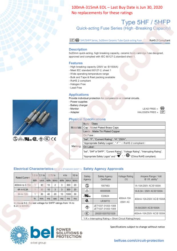 Bel Fuse 5HFP 315-R