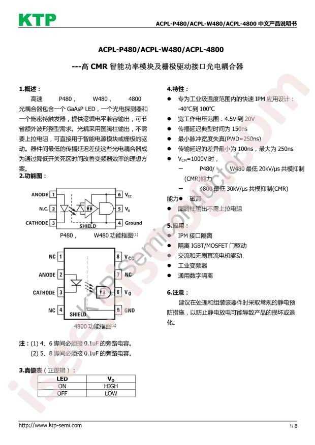 KTP ACPL-P480-C5L0