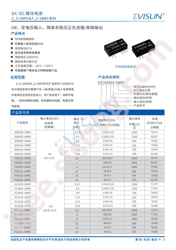 EVISUN F0512S-1WR3