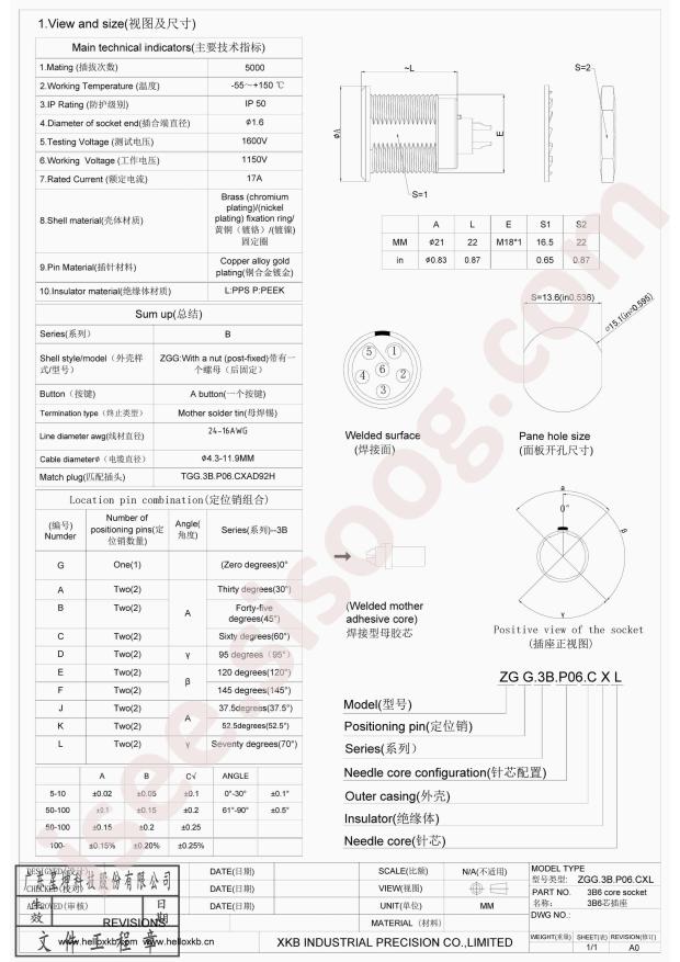 XKB Connection ZGG.3B.P06.CLL