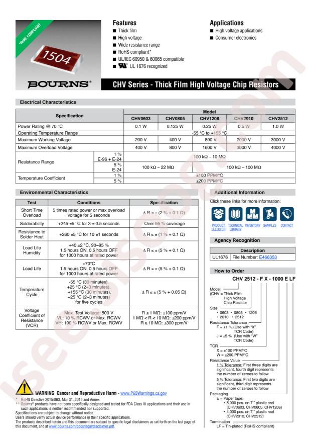 BOURNS CHV0805-FX-2204ELF