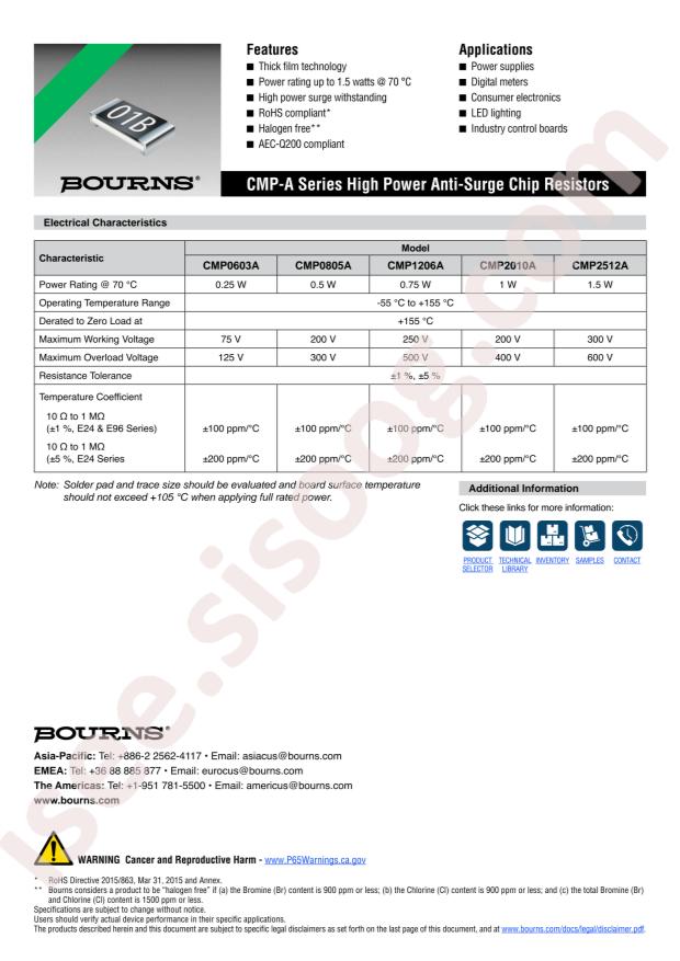 BOURNS CMP1206AFX-5110ELF
