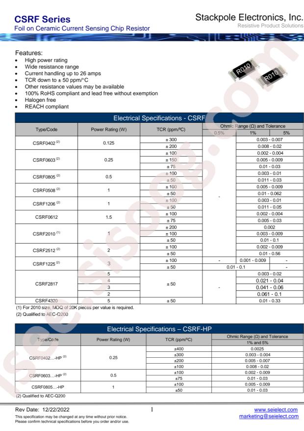 SEI(Stackpole Electronics Inc.) CSRF4320FT5L00