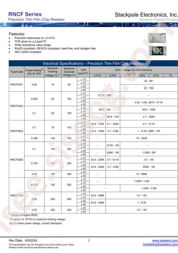 SEI(Stackpole Electronics Inc.) RNCF1206TKW7K32
