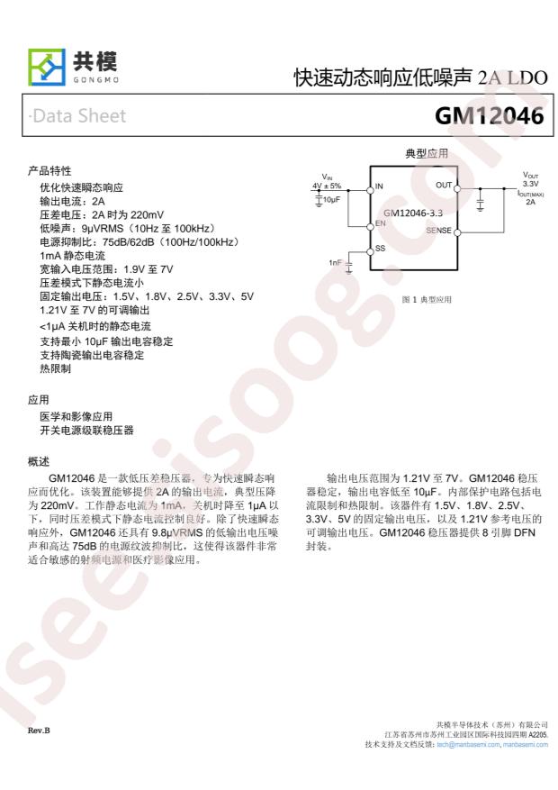 GONGMOSEMI GM12046ACPZ-R7