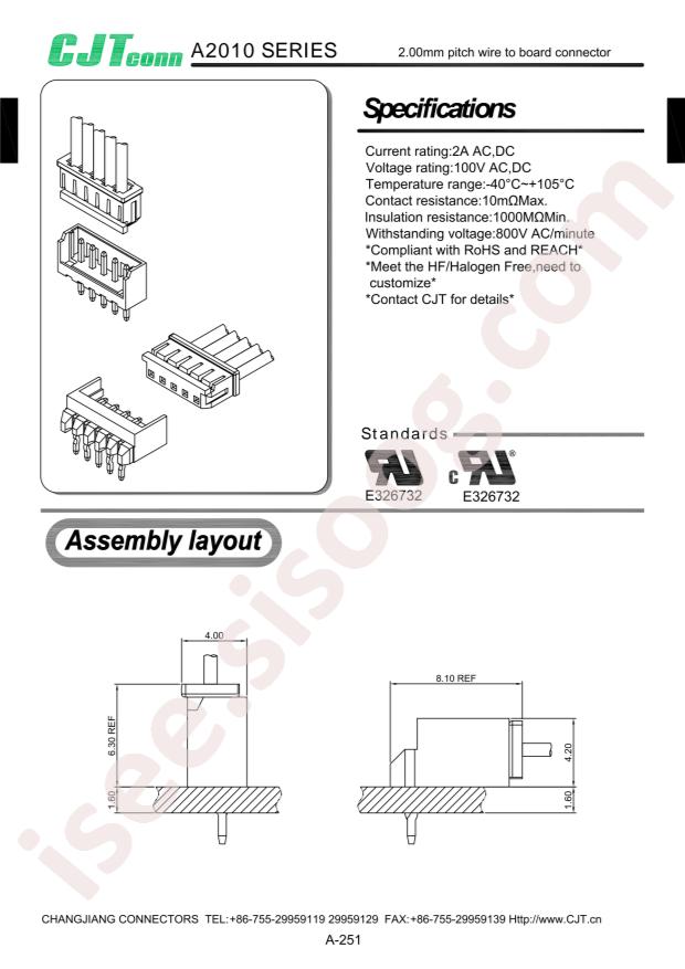 CJT(Changjiang Connectors) A2010WV-2P