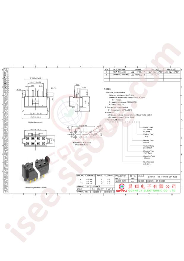 CONNFLY Elec DS1014-01-2x4PR8B0P3A