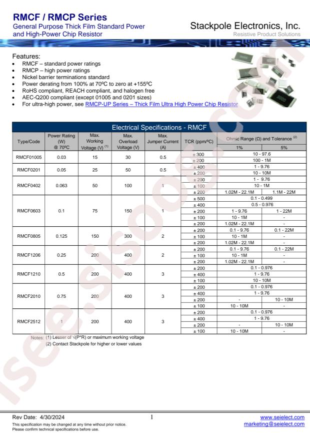 SEI(Stackpole Electronics Inc.) RMCP2010FT432K