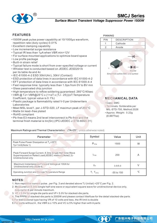 JUXING SMCJ16CA