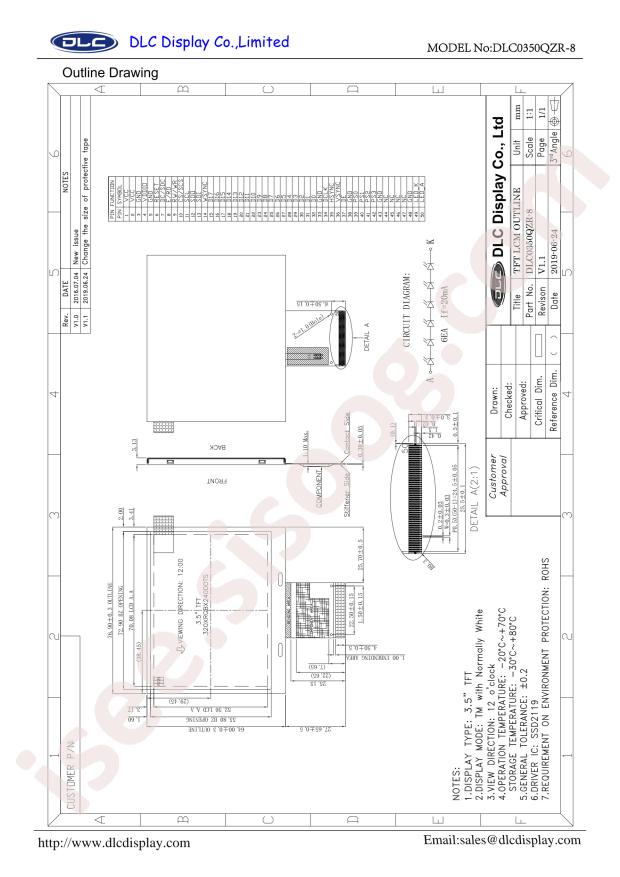 DLC Display DLC0350QZR-8
