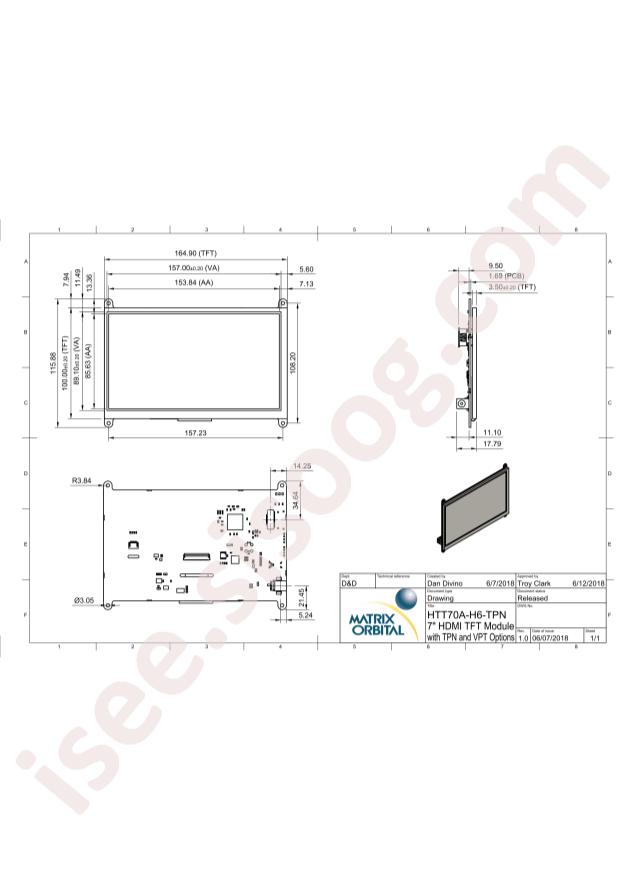 Matrix Orbital HTT70A-TPN-BLM-B0-H6-CH-V5