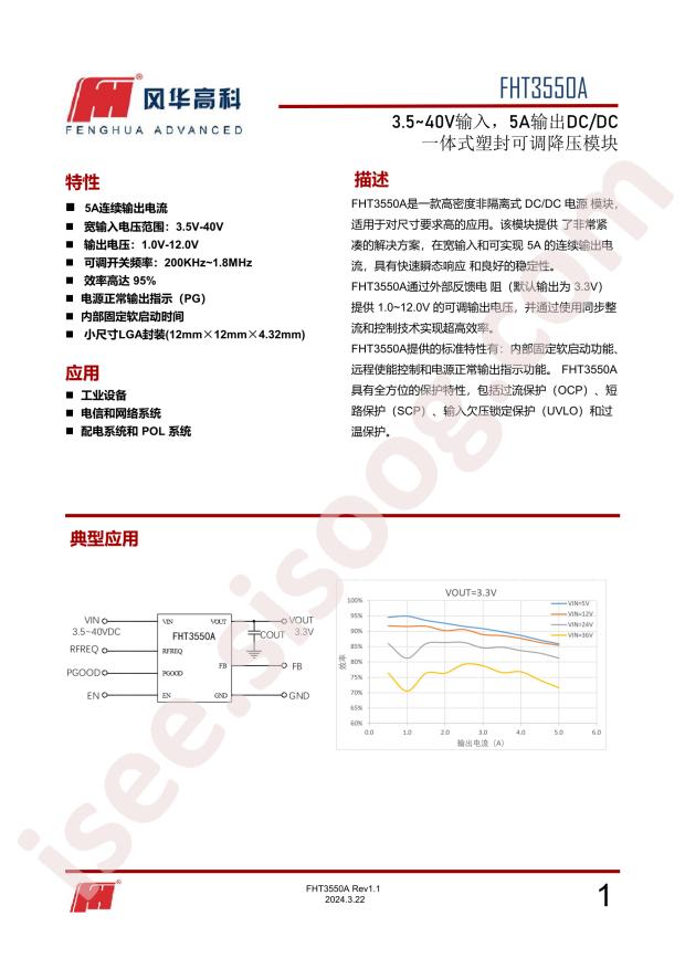FH FHT3550AIV#PBF