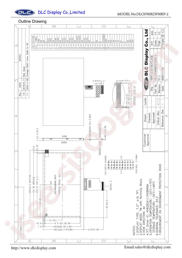 DLC Display DLC0700XDP30KF-2