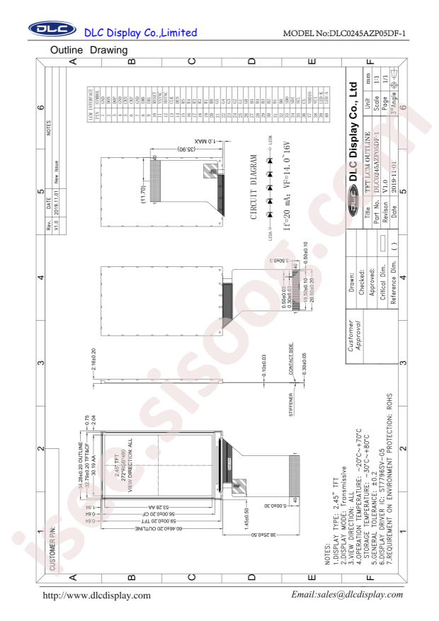 DLC Display DLC0245AZP05DF-1