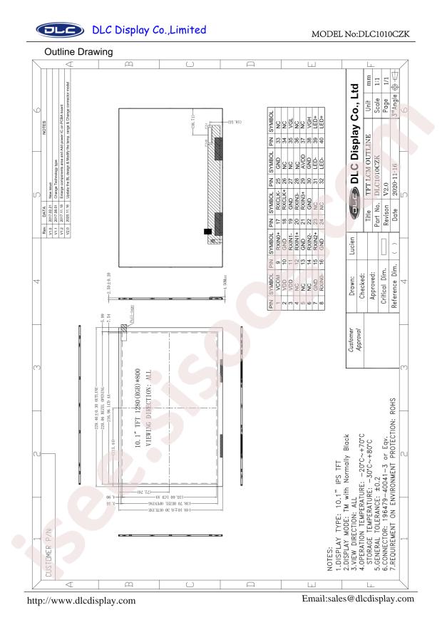 DLC Display DLC1010CZK