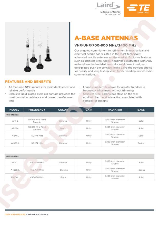 TE Connectivity AB24003-OC