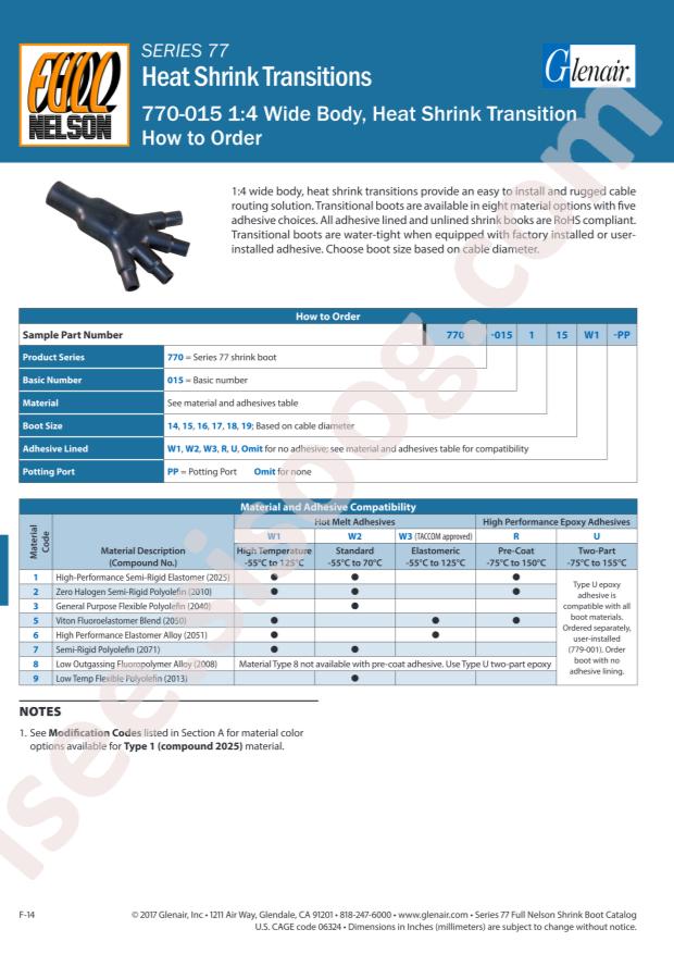 Glenair 770-015119