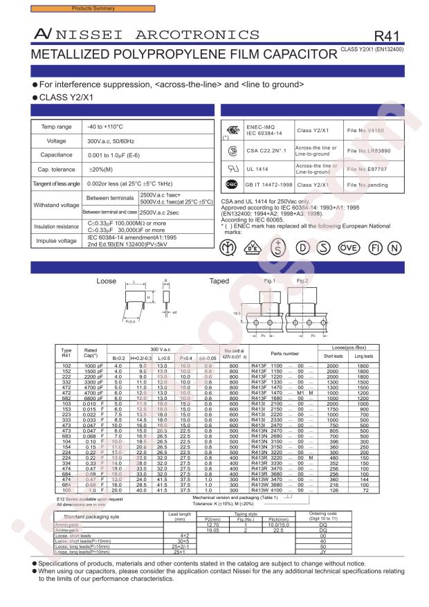 KEMET R413I22205000M