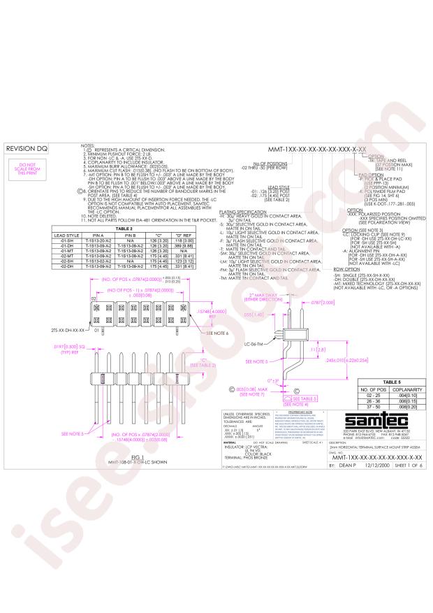 Samtec MMT-104-01-F-DH