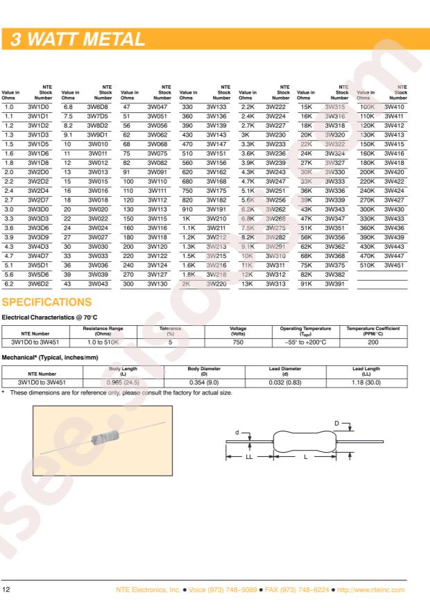 NTE Electronics 3W010