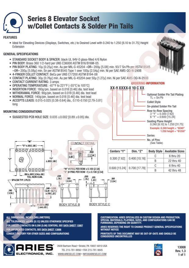 Aries Electronics, Inc. 40-8770-610C