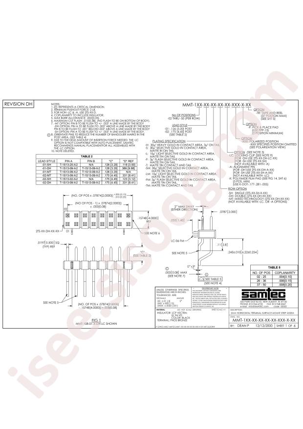 Samtec MMT-104-01-T-DH-TR